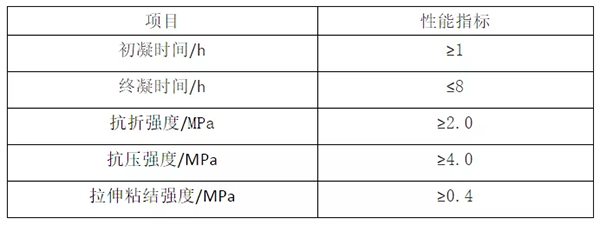 輕質抹灰石膏、底層抹灰石膏、面層抹灰石膏有何區(qū)別？